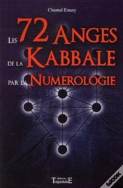 Capa do artigo Les 72 Anges De La Kabbale Par La Numerologie
