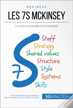 Capa do artigo Les 7s Mckinsey