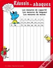 Les Abaques