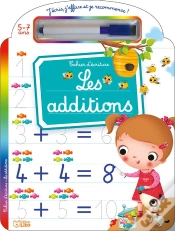 Capa do artigo Les Additions