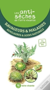 Les Antisèches De Terre Vivante : Ravageurs Et Maladies
