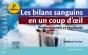 Les Bilans Sanguins En Un Coup D'Oeil : Professionnels Et Étudiants (3e Édition) - Preview