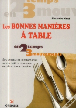 Capa do artigo Les Bonnes Manières À Table