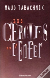 Capa do artigo Les Cercles De L