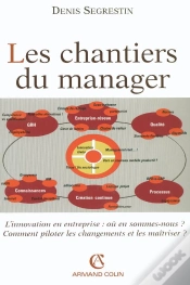Capa do artigo Les Chantiers Du Manager