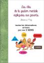 Les Clés De La Gestion Mentale Expliquées Aux Parents - Preview