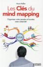 Les Clés Du Mind-Mapping - Preview