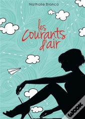 Les Courants D'Air