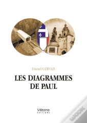 Les Diagrammes De Paul