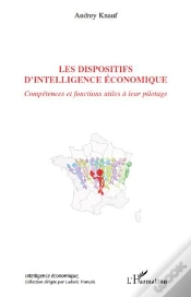 Capa do artigo Les Dispositifs D