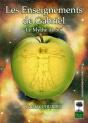 Les Enseignements De Gabriel - Le Mythe De Soi - Preview