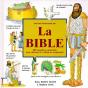 Les Faits Etonnants De La Bible: 200 Questions Reponses Pour Decouvrir La Bible En S'Amusant - Preview