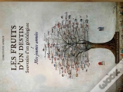 Capa do artigo Les Fruits D