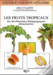Les Fruits Tropicaux