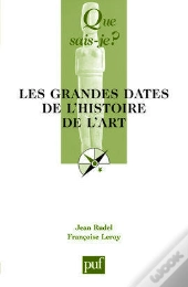 Les Grandes Dates De L'Histoire De L'Art