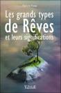 Les Grands Types De Reves Et Leurs Significations - Preview