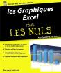 Les Graphiques Pour Excel 2010, 2013 Et 2016 Pour Les Nuls - Preview