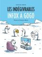 Les Indégivrables : Infox À Gogo - Preview