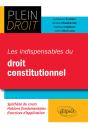 Les Indispensables Du Droit Constitutionnel - Preview