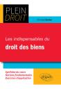 Les Indispensables Du Droit Des Biens - Preview