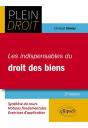 Les Indispensables Du Droit Des Biens - Preview
