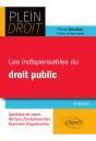 Les Indispensables Du Droit Public - 2e Édition - Preview