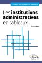 Les Institutions Administratives En Tableaux - Preview