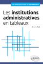 Les Institutions Administratives En Tableaux - Preview