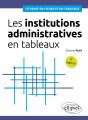 Les Institutions Administratives En Tableaux - Preview
