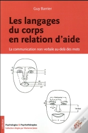 Capa do artigo Les Langages Du Corps En Relation D