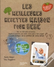 Capa do artigo Les Meilleures Recettes Maison Pour Bébé