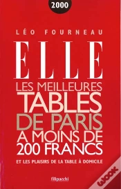 Capa do artigo Les Meilleures Tables De Paris A Moins De Deux Cents Francs