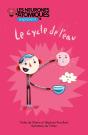 Les Neurones Atomiques Explorent Le Cycle De L'Eau - Preview