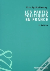 Les Partis Politiques En France
