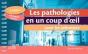 Les Pathologies En Un Coup D'Oeil Pour Les Infirmiers (3e Édition) - Preview