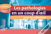 Capa do artigo Les Pathologies En Un Coup D