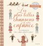 Les Plus Belles Chansons De Notre Enfance - Preview
