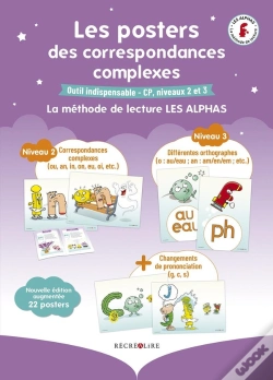 Capa do artigo Les Posters Des Correspondances Complexes ; Cp