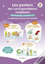 Capa do artigo Les Posters Des Correspondances Complexes ; Cp