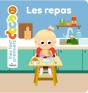 Les Repas - Preview