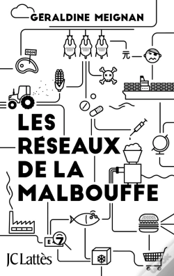 Capa do artigo Les Réseaux De La Malbouffe