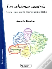 Les Schémas Centrés ; Nouveaux Outils D'Apprentissage