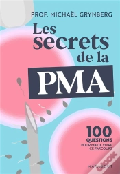 Capa do artigo Les Secrets De La Pma