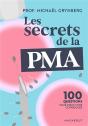 Les Secrets De La Pma - Preview