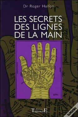 Capa do artigo Les Secrets Des Lignes De La Main