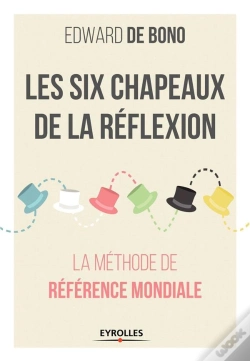 Capa do artigo Les Six Chapeaux De La Reflexion
