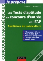 Capa do artigo Les Tests D