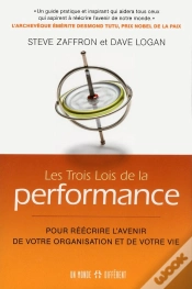 Capa do artigo Les Trois Lois De La Performance