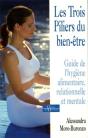 Les Trois Piliers Du Bien-Etre - Preview