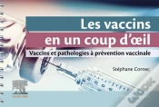 Capa do artigo Les Vaccins En Un Coup D